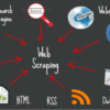 Web Scraping