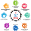 Java development and web application