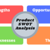 I will provide a swot analysis for your product