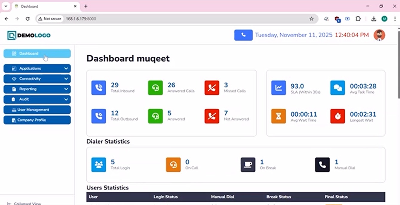 Smart VoIP Solution with IVR, Call Routing & CRM Integration